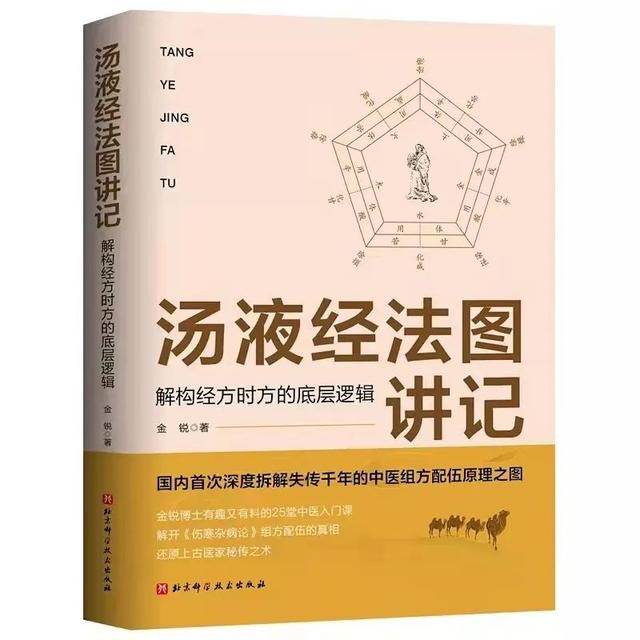 奥密克戎感染后的中成药合理选用建议表（内含超50种中成药）