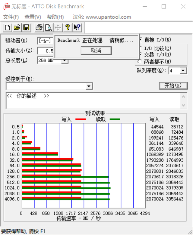 SSD白菜价，买个盒子来组装，哪家芯片速度快？我来告诉你