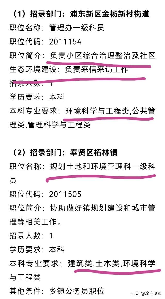 捡漏！2022年宁夏一理科生以超一本线2分被西北大学录取！