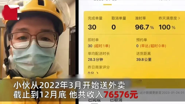 外卖小哥过年3天赚2695元 网友：血汗钱