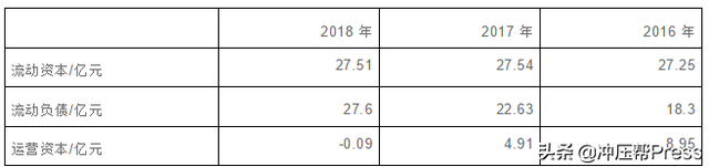 开一家模具厂需要多少资金，能赚多少钱