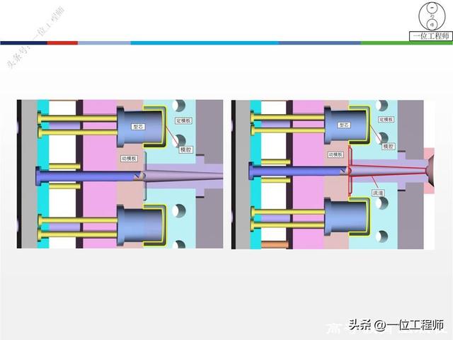 8年工作经验的模具工程师，详解2大类模具设计，冲压模和挤出模