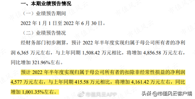 东尼电子:上市成功业绩败退,碳化硅项目尚未完工,股价半年涨两倍