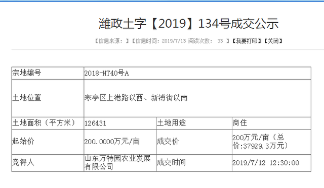 融创、新力继续拿地、听说中粮也来了，潍坊地产将上演怎样的大戏