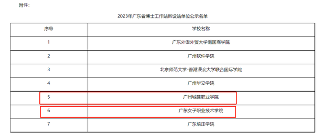 3+证书成绩预计三月中旬公布