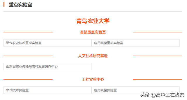 青岛农业大学——高考院校介绍系列