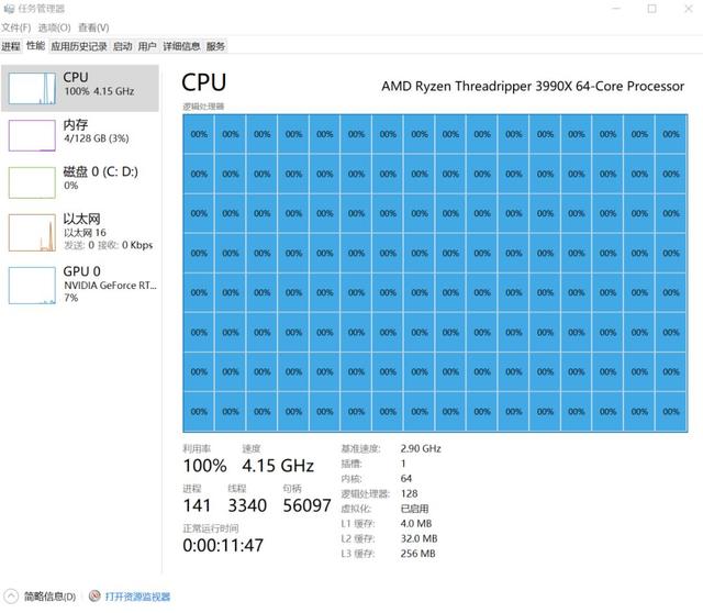 64核心128线程性能怪兽来了！AMD锐龙Threadripper 3990X 全国首发评测