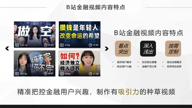 bilibili金融行业广告怎么做？哔哩哔哩金融品牌营销推广分析