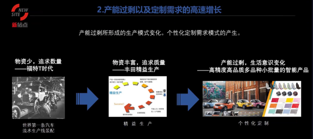 站点论坛｜中科新松总裁杨跞：人机共融 智能制造新模式