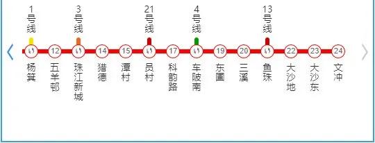 广州租房最便宜，不是东圃棠下…14条地铁230+个站沿线租金曝光