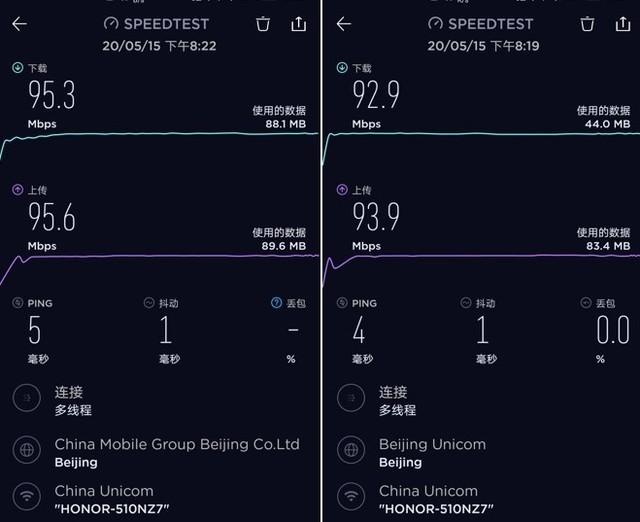 WiFi 6+速度到底有多快？荣耀路由3评测