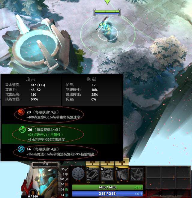 dota2新手入门（1）英雄分类。