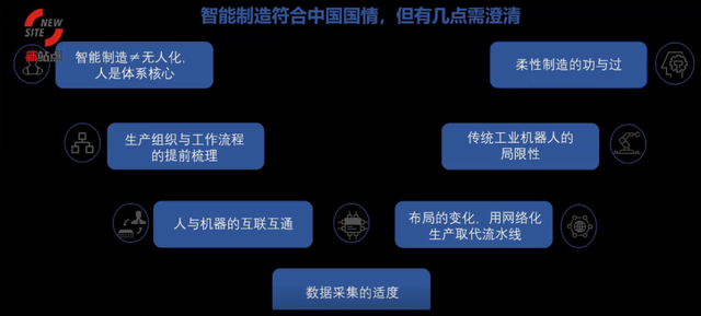 站点论坛｜中科新松总裁杨跞：人机共融 智能制造新模式