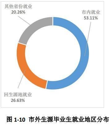 天津高校解读（四）天津师范大学