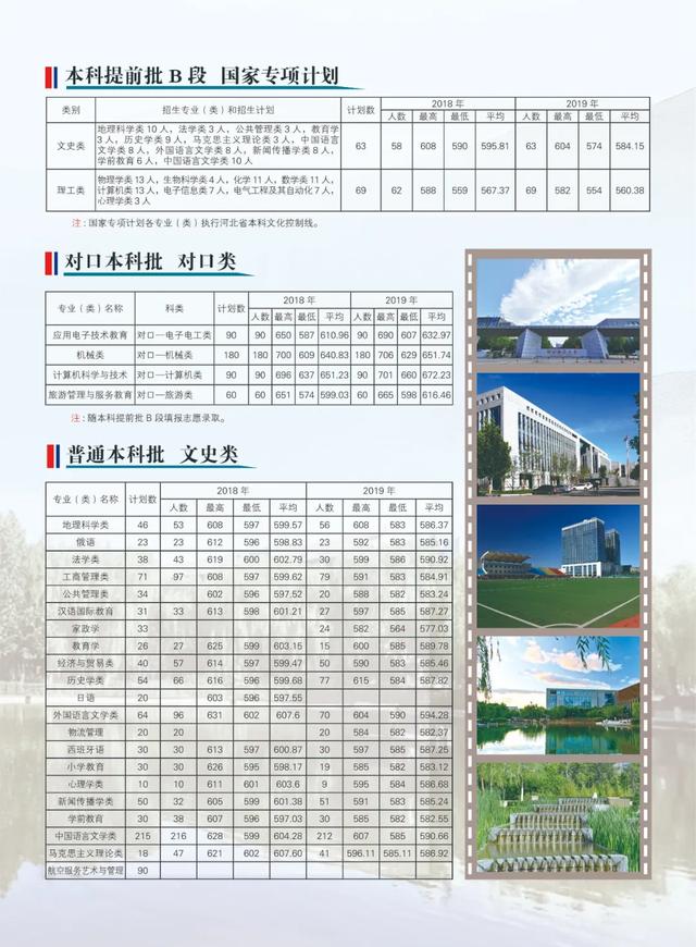 权威发布｜河北师范大学2020年招生简章