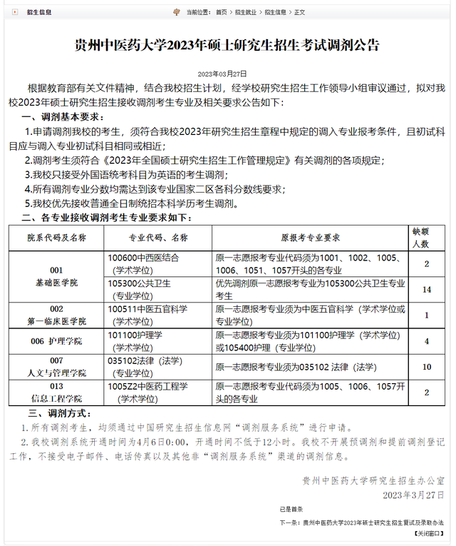 各校考研复试分数线和调剂信息（十三）