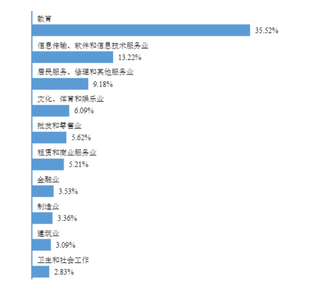 沈阳师范大学分数线下滑，今年高考考生是否可以考虑压线录取？