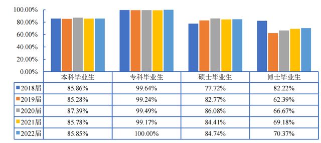 广州中医药大学：到中医药强省广东，去读中医药专业是最优选吗？