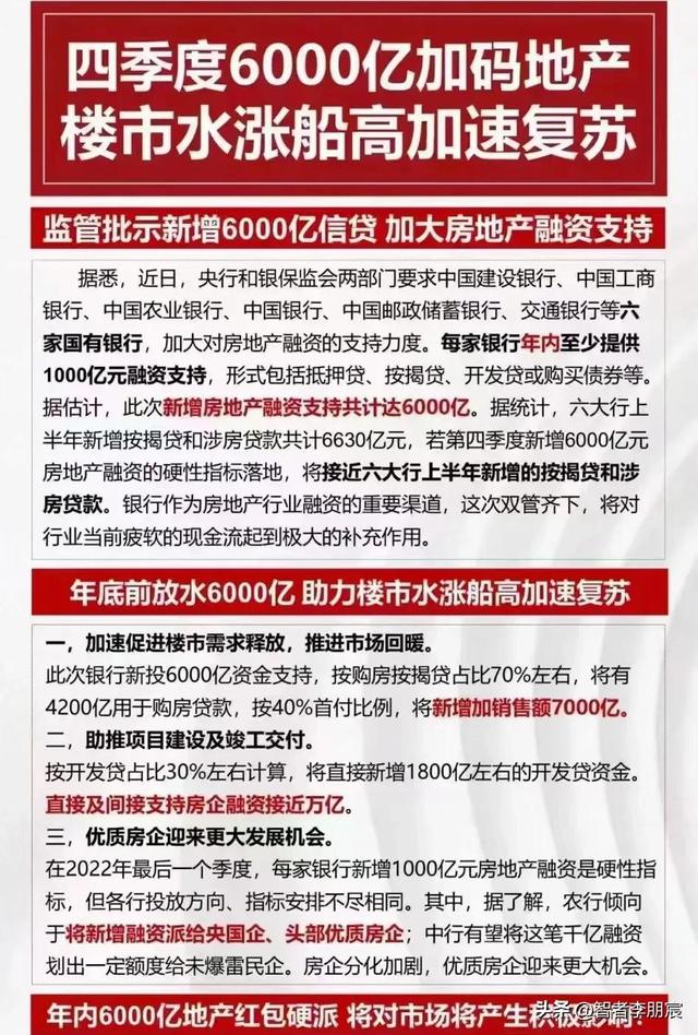 房贷利率降至3.9%-3.8%了