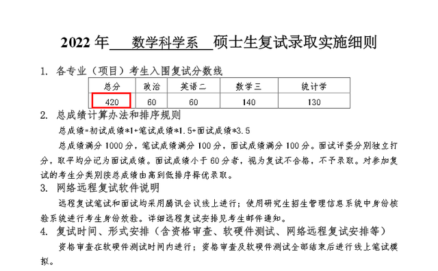 清华2022复试线：应用会计420，金融402，到底谁更卷？网友：金融