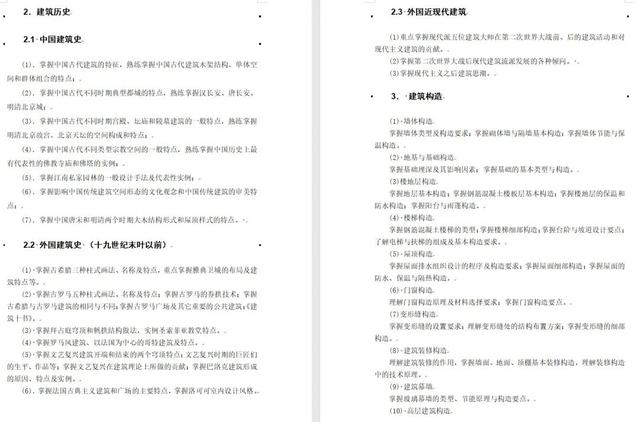 院校考情 |沈阳建筑大学建筑学专业355/501考研信息汇总