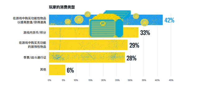 国产游戏如何通过海外社媒走向国际：专访Twitter大中华区副总