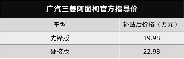 咸鱼翻身的重磅车，广汽三菱阿图柯上市，内饰档次不怕“卷”