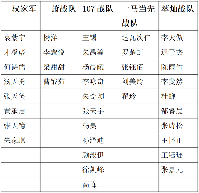 2023《中国好声音》歌手大赛长春赛区优秀学员巡演、导师抢位赛**开唱