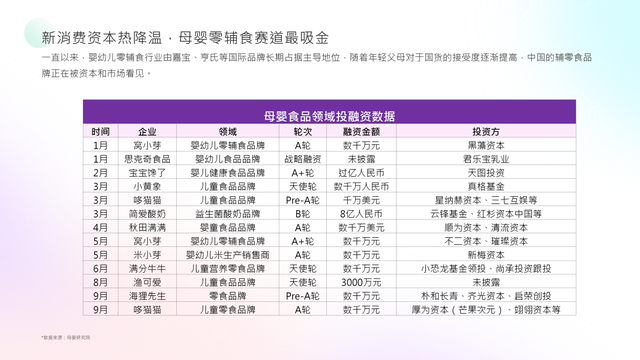 妈妈网x卓尔数科发布母婴行业洞察报告：多赛道蓝海机会涌现