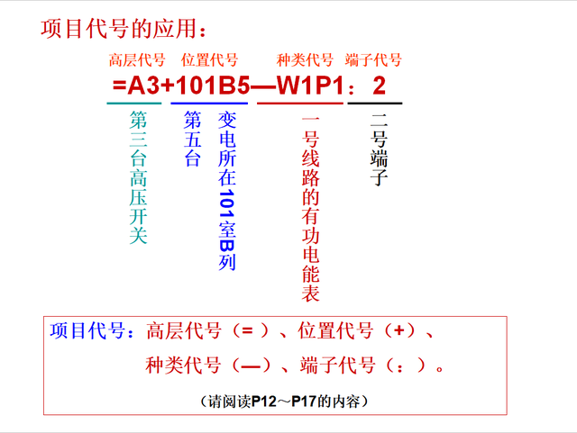 电工不会看图纸？146页电气识图精品讲义，老师傅手把手教会你