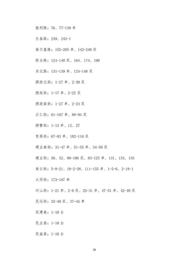 大连这四区发布2023年学区公示