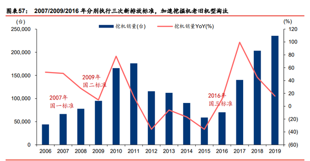 装备制造业2021年度策略：重塑估值，聚焦三大主线