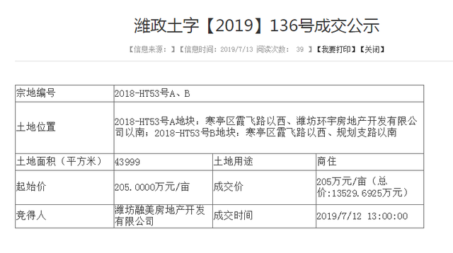 融创、新力继续拿地、听说中粮也来了，潍坊地产将上演怎样的大戏