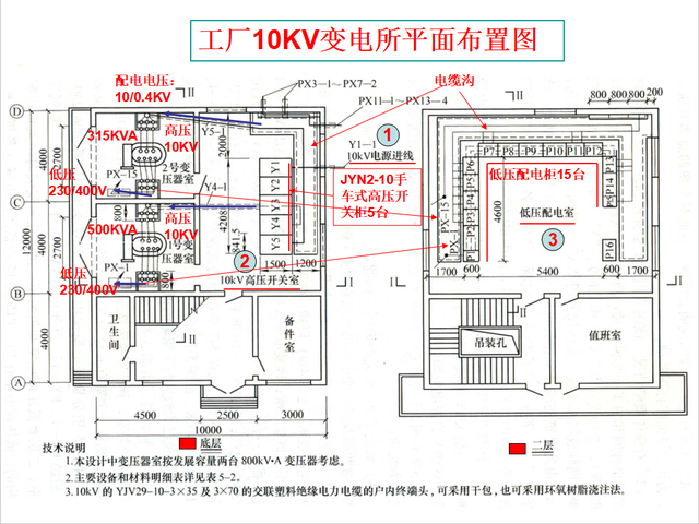 电工不会看图纸？146页电气识图精品讲义，老师傅手把手教会你