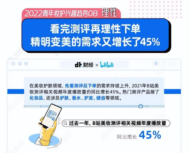 一键查看B站618首战捷报！直播带货数据分析一览