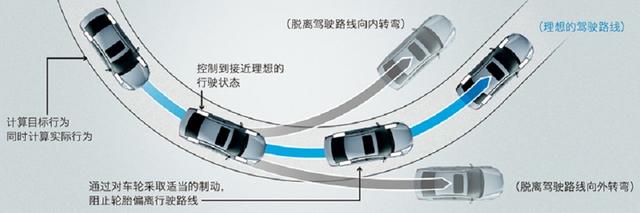 实力过硬却鲜为人知，全系2.5L四驱日系轿车，20万多起