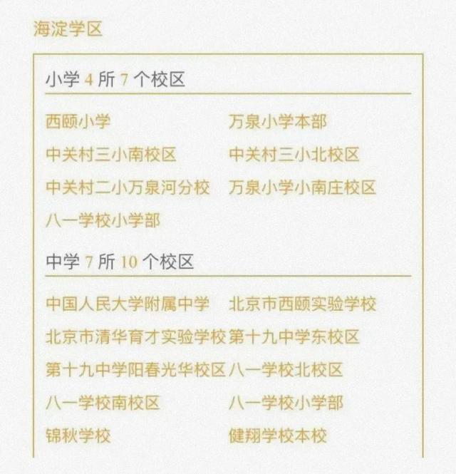 一个神奇的学区——海淀学区，有顶尖学校也有普通学校，房价高