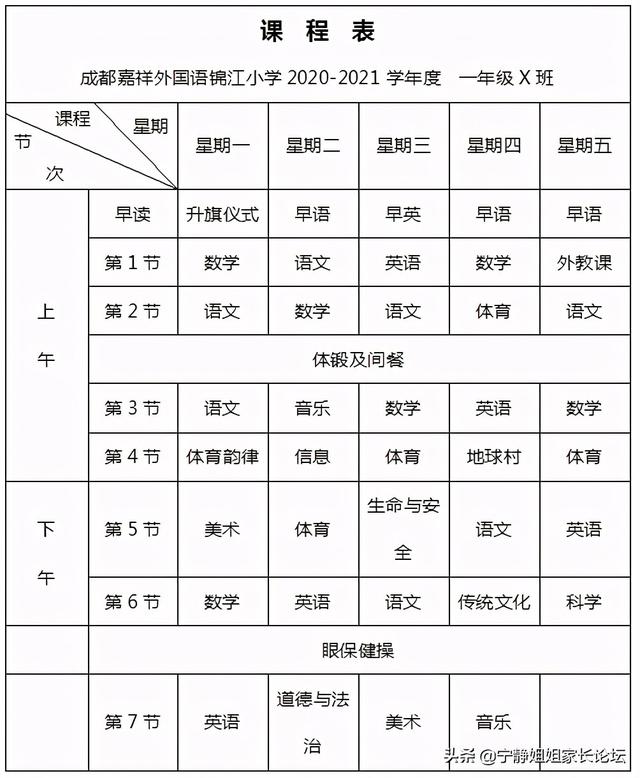 成都家长的“心头好”，名气超大的私立学校：锦江嘉祥