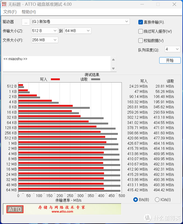 花小钱办大事！NUC扩容or老电脑提速，朗科N550S固态硬盘不错