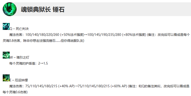 LOL13.3版本更新简评，重做龙王刚上线即巅峰