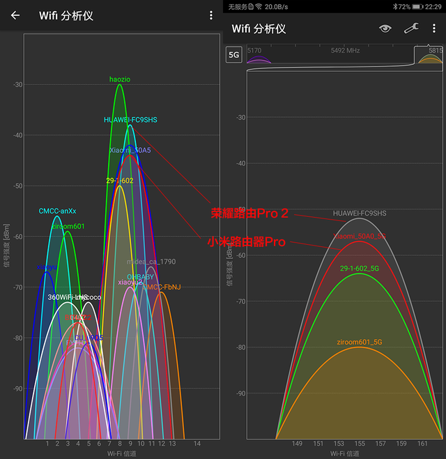 600元内无敌手，荣耀路由Pro 2对比小米路由器Pro