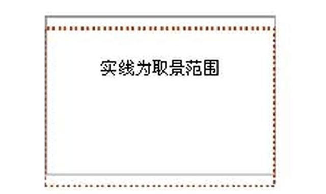 你真的认识相机吗 这些相机种类需要了解一下