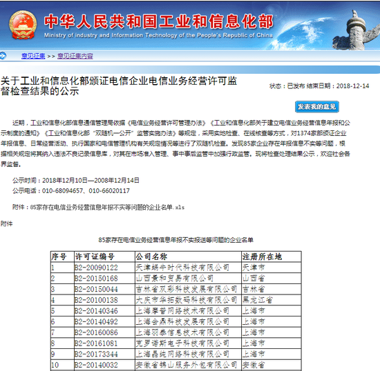 百度等85家企业被工信部点名：年报信息不实