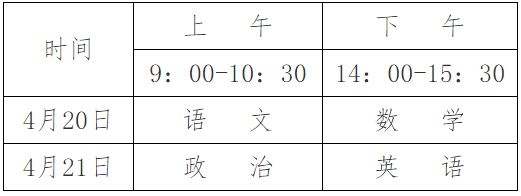 山东理工大学今年将招22名高水平足球运动员