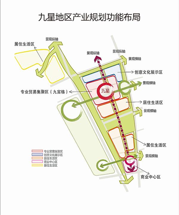 一百万平“新九星”启动招商，层层首层、互联互通是设计亮点