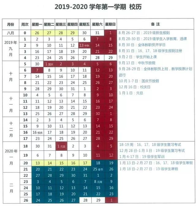 1.学位英语成绩查询 2.下学年校历出炉 | WeChat北师珠