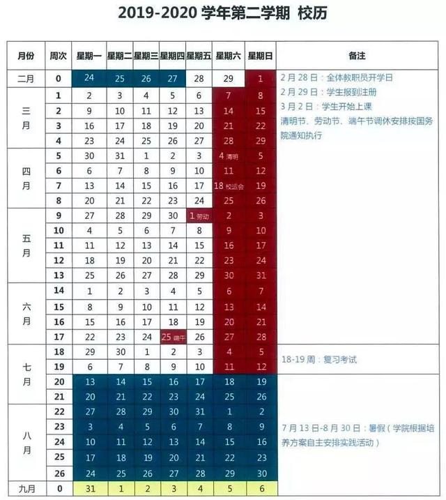 1.学位英语成绩查询 2.下学年校历出炉 | WeChat北师珠