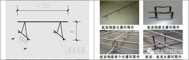 结构、砌筑、抹灰、地坪工程技术措施可视化标准，标杆地产