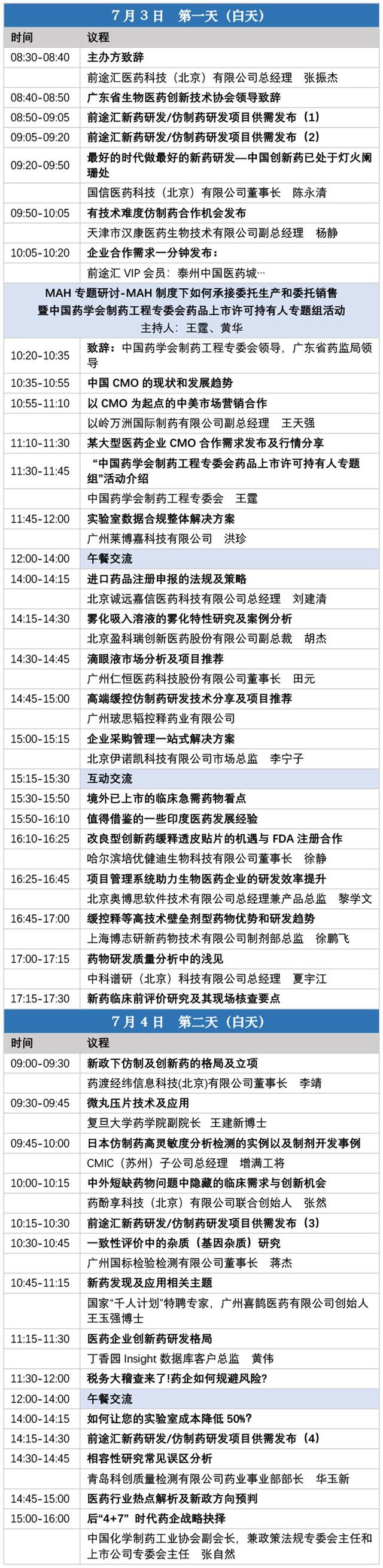 找产品、找投资、找客户“新药技术交易大会广东站”已约到600家药企！您约吗？