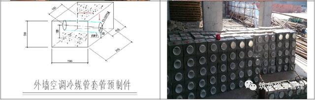 结构、砌筑、抹灰、地坪工程技术措施可视化标准，标杆地产